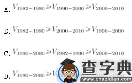 2020年江苏公务员考试行测真题及答案（C类）27